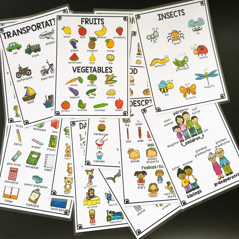 

18Themes Big Size A4 English Word Card Flash Card Classroom Cartoon Picture Poster Mind Map Baby Early Learning Educational Toys