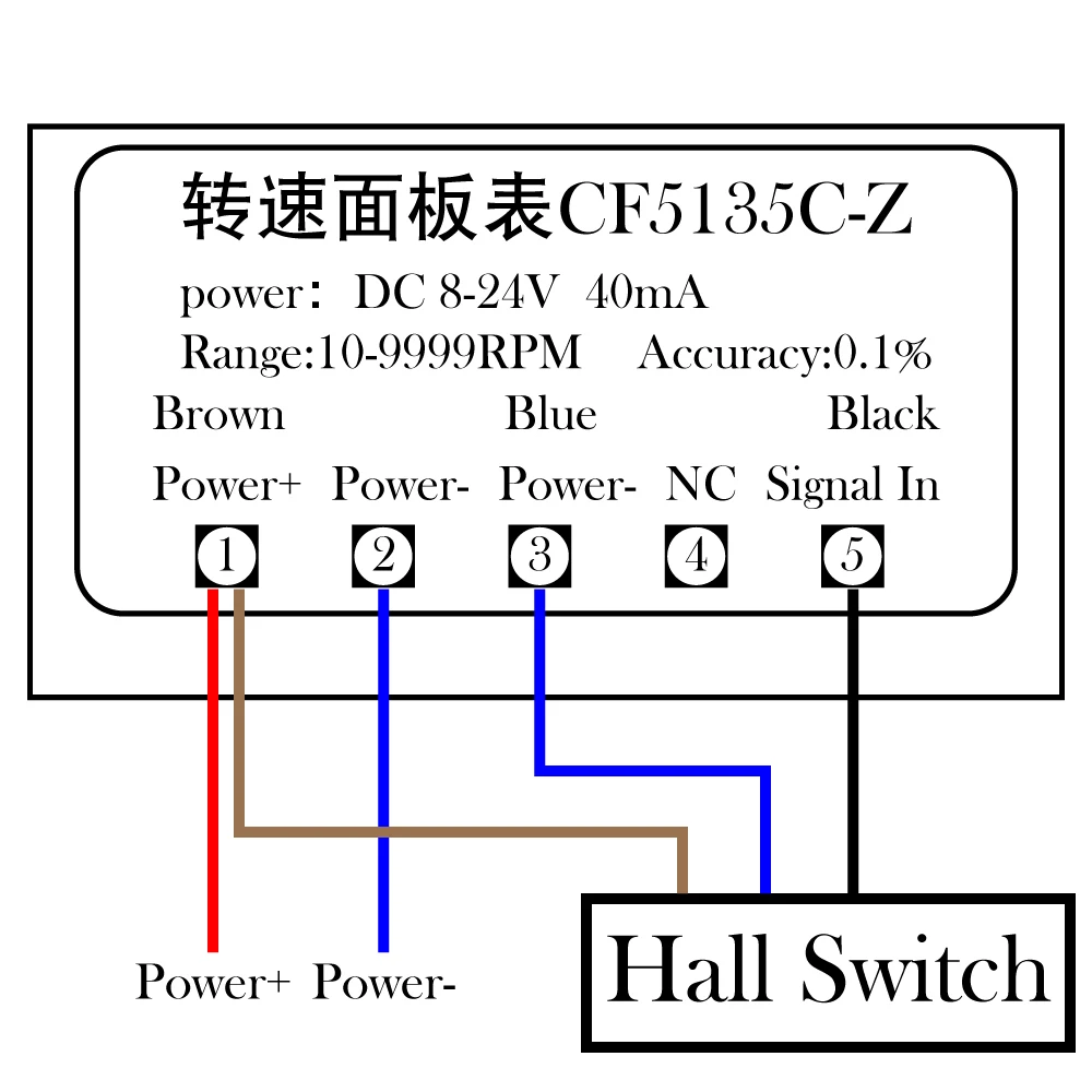 UN506 -01