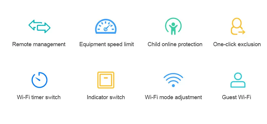 Huawei Honor WiFi Router 2S Wireless 2.4GHz & 5GHz Intelligent Dual Bands 1167Mbps Gigabit Network Port High-Speed HiRouter-CD21 (11)