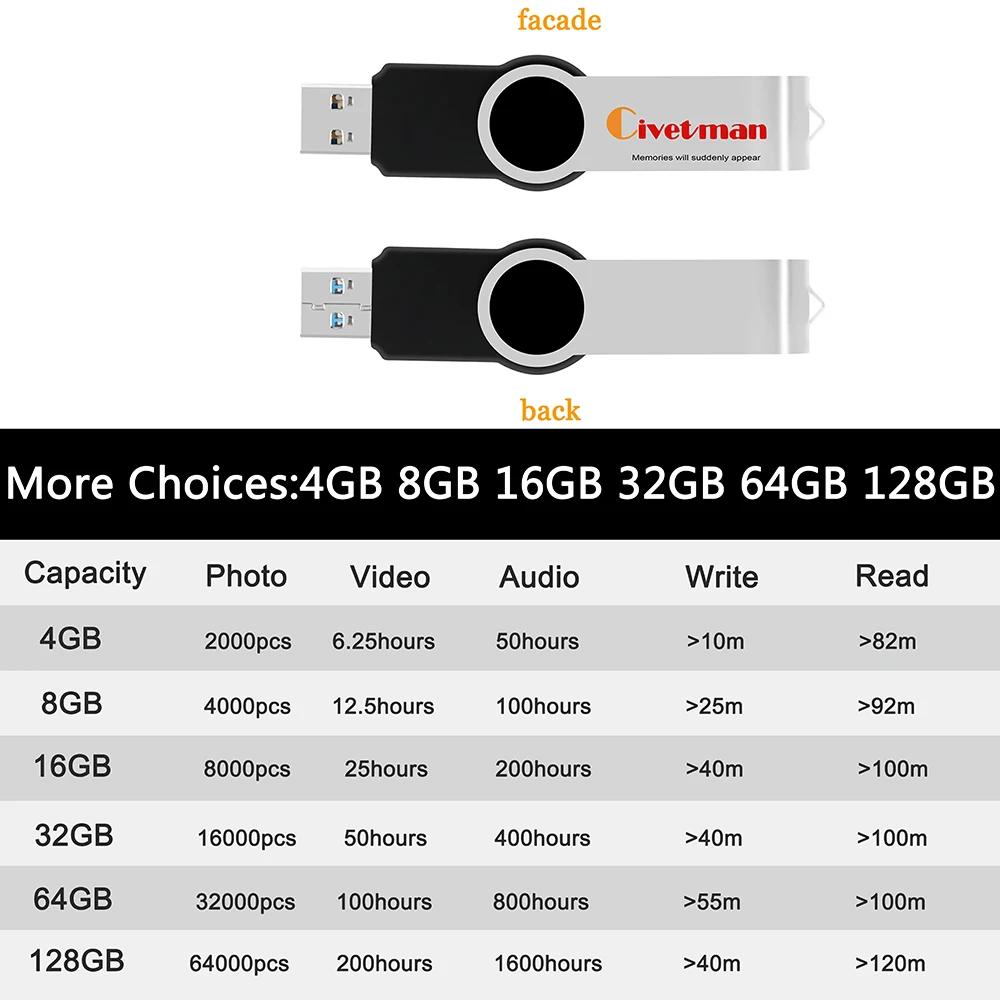 USB флеш накопитель Civetman 256 ГБ 128 64 32 16 ГБ|128g flash drive|flash pen driveflash drive |