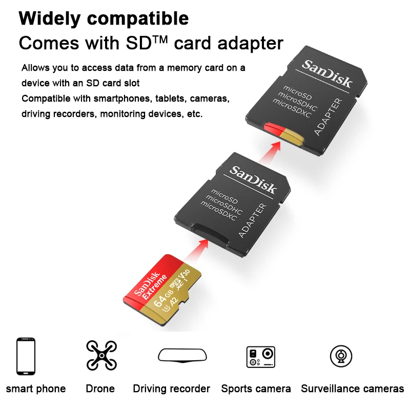 Карта памяти SanDisk Extreme Speed microSDXC UHS I 64 ГБ TF 160 МБ/с./с A2 Гб 128 256 класс 10 U3 с sd адаптером
