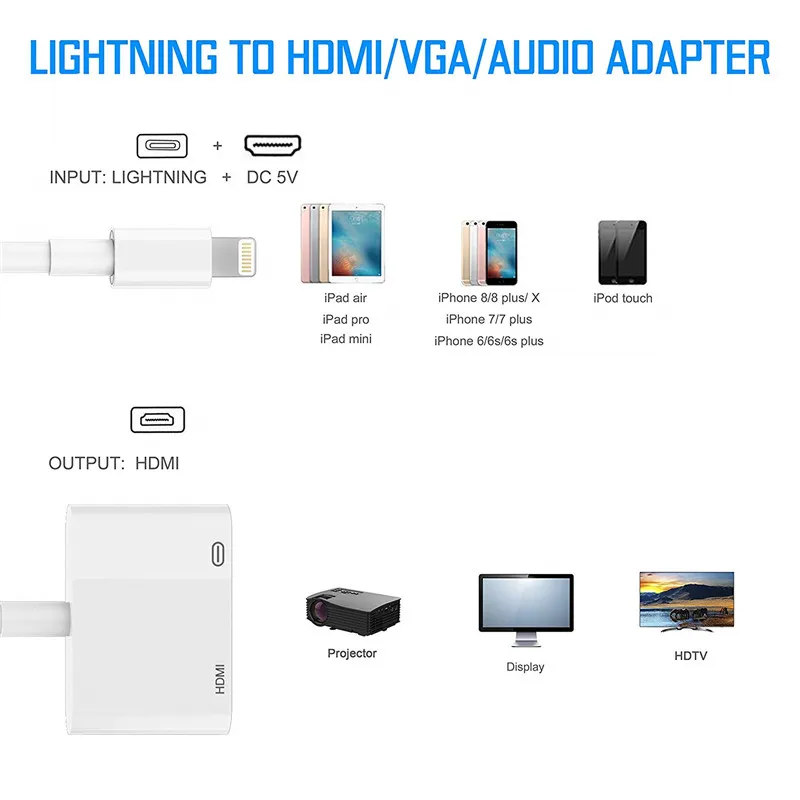 Для Lightning/HDMI адаптер конвертер Plug and Play 1080P цифровой аудио AV для IPhone X 8 7 6 iPad iPod HDTV монитор проектор