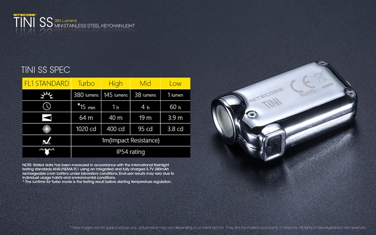 Nitecore TINI SS USB перезаряжаемая светодиодная подсветка ключа из нержавеющей стали CREE XP-G2 S3 светодиодный 380 лм включает USB перезаряжаемый литий-ионный аккумулятор