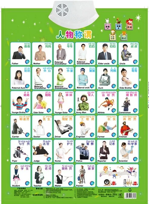 Figues Appellation Job Name Learning Card Book Baby Sound