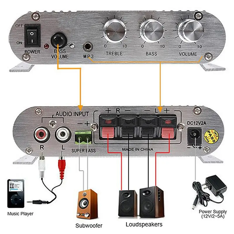Портативный Автомобильный авто 2,1 2 канала бас стерео усилитель HIFI CD MP3 MP4 DVD PC Автомобильный усилитель мощности сабвуфер аудио усилитель 200 Вт