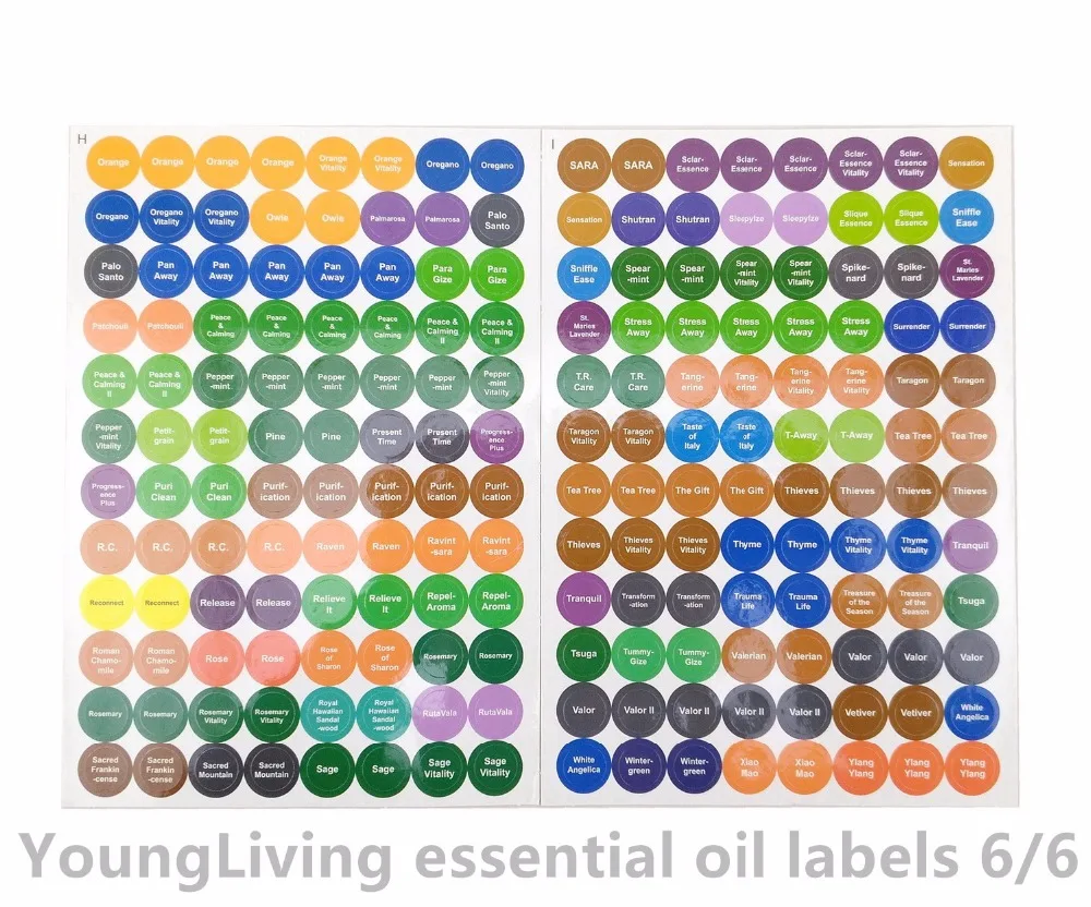 Pre-Printed Essential Oil Bottles Cap Lid Labels Round Circle Stickers Colorful For ALL doTERRA Young Living Oils Organizer 1set adhesive label sticker