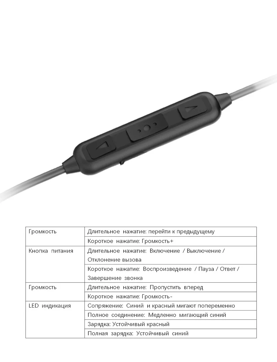 ДОСС BE5 Спорт Bluetooth наушники-вкладыши Беспроводной вкладыши 12 часов Водонепроницаемый IPX6 гарнитура со встроенным микрофоном