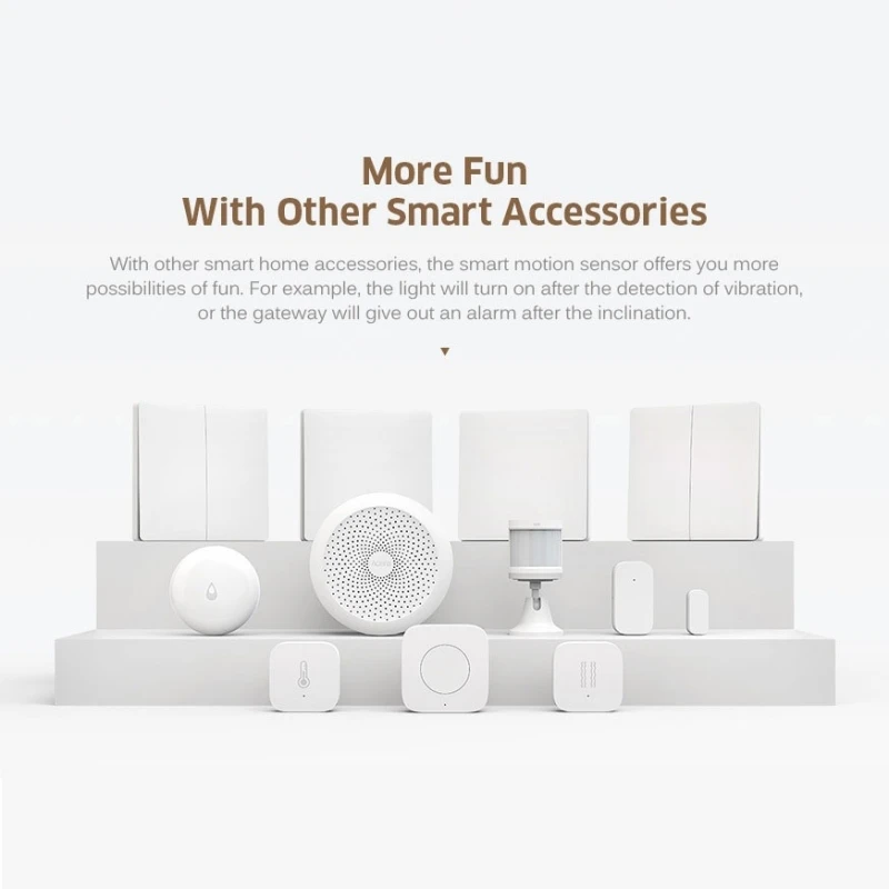 Xiaomi Aqara Zigbee датчик удара Mijia Aqara умный датчик движения Вибрация обнаружения сигнализации Монитор для Xiaomi умный дом набор