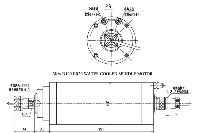 3kw spindle motor