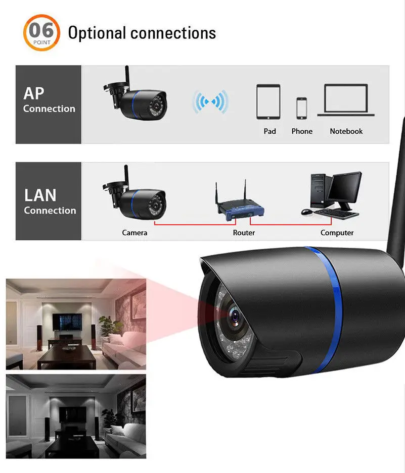 Беспроводная 1080 P/720 P HD wifi IP Сетевая камера CCTV наружная охранная ИК Ночная видеокамера