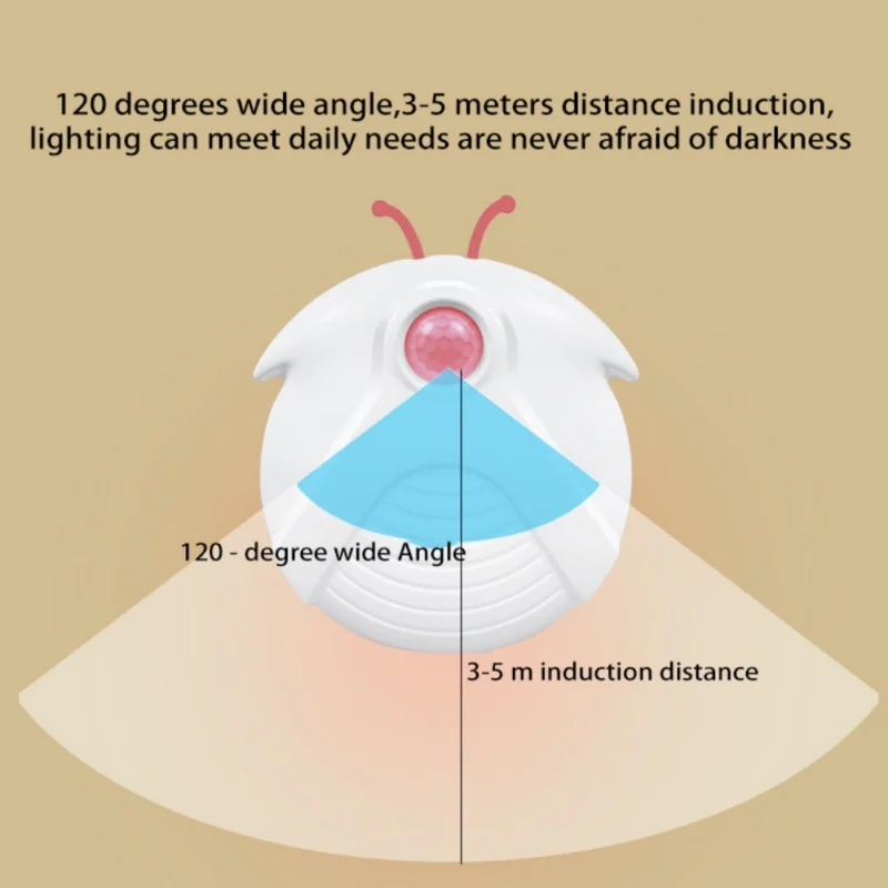 Безопасный удобно движения Сенсор милые супер-яркий светодиодный ночник USB Батарея Перезаряжаемые интеллектуальные человеческого тела