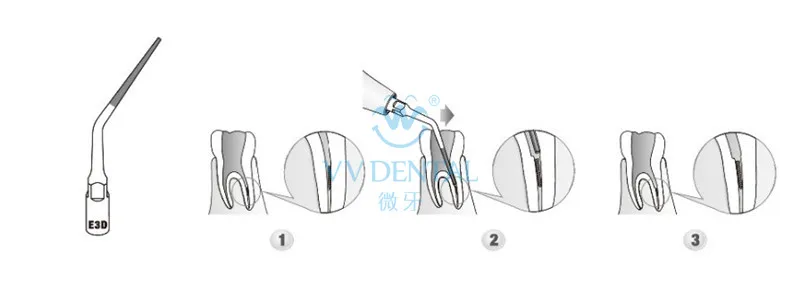 ED3D.
