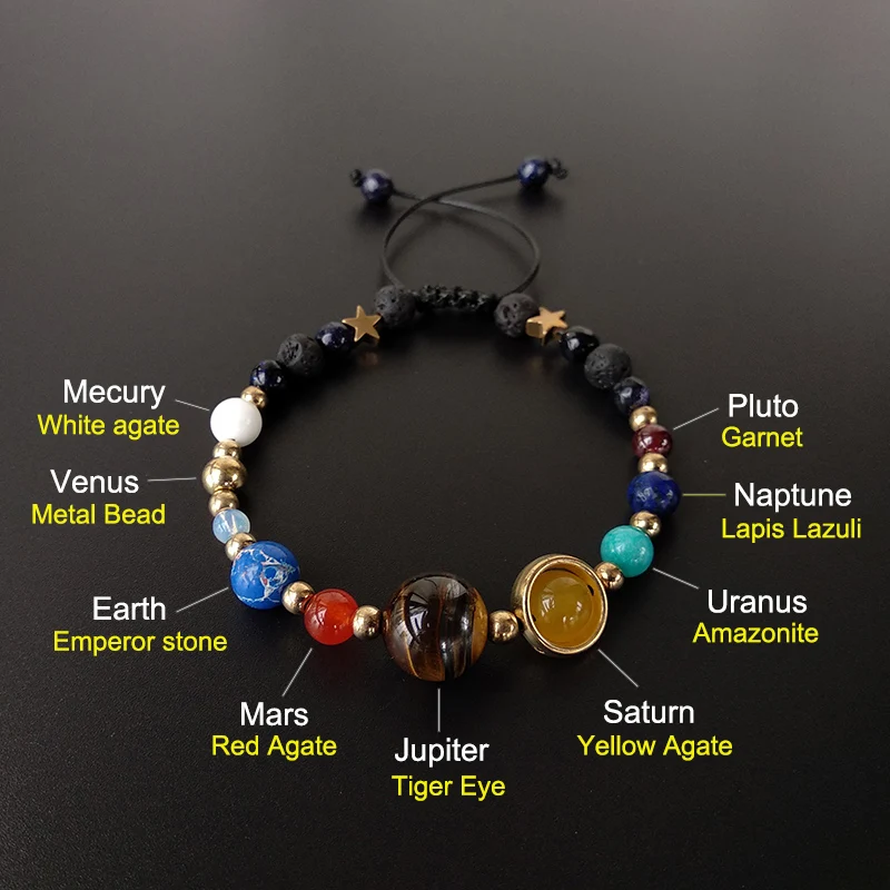 Handmade Natural Stone Galaxy Beaded Bracelets With 9 Planets For Women  Elastic And Lucky Astronomy Accessory From Donet, $1.9 | DHgate.Com