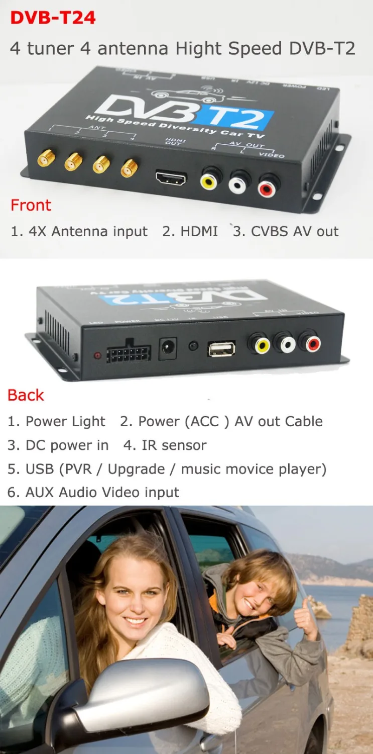 Автомобильный мультимедийный цифровой ТВ ресивер KUNFINE HD DVB T с 4 антеннами тюнера