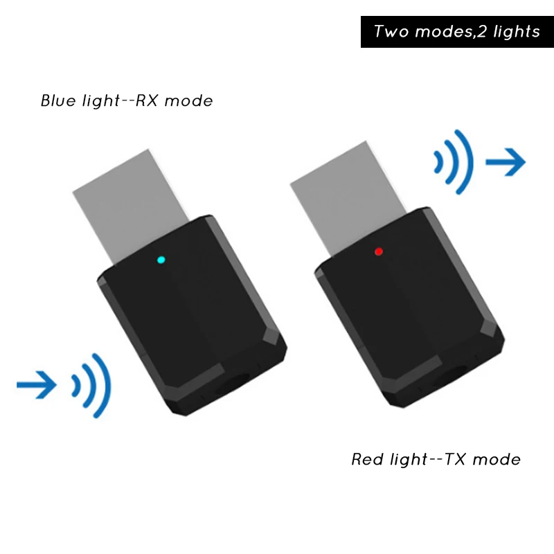 Bluetooth 5,0 RX TX 2 в 1 передатчик приемник беспроводной адаптер A2DP USB 3,5 мм разъем для автомобиля AUX аудио Музыка для ТВ ПК наушники