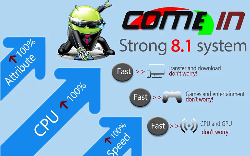 android tv box 4