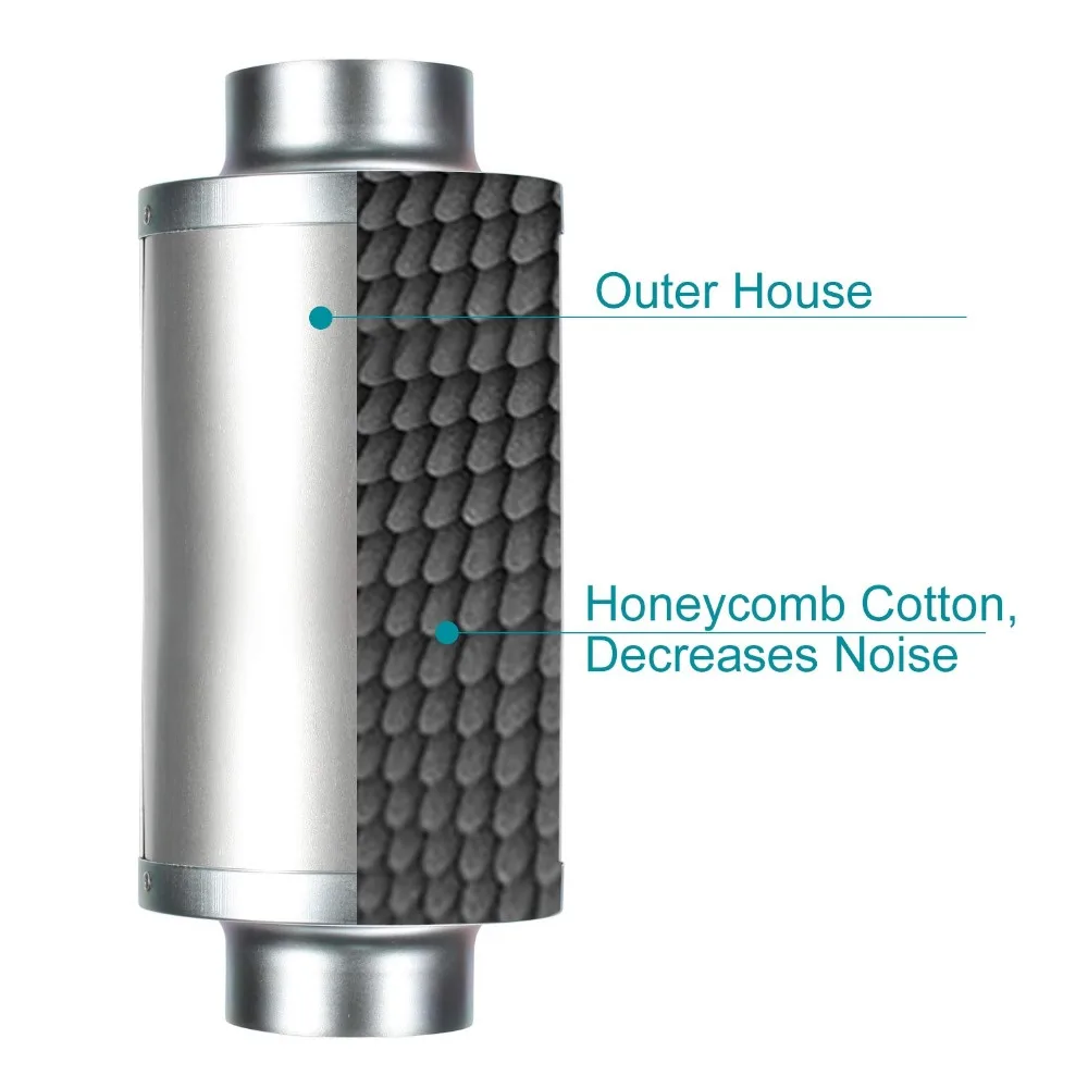 High Quality Eletrodomésticos