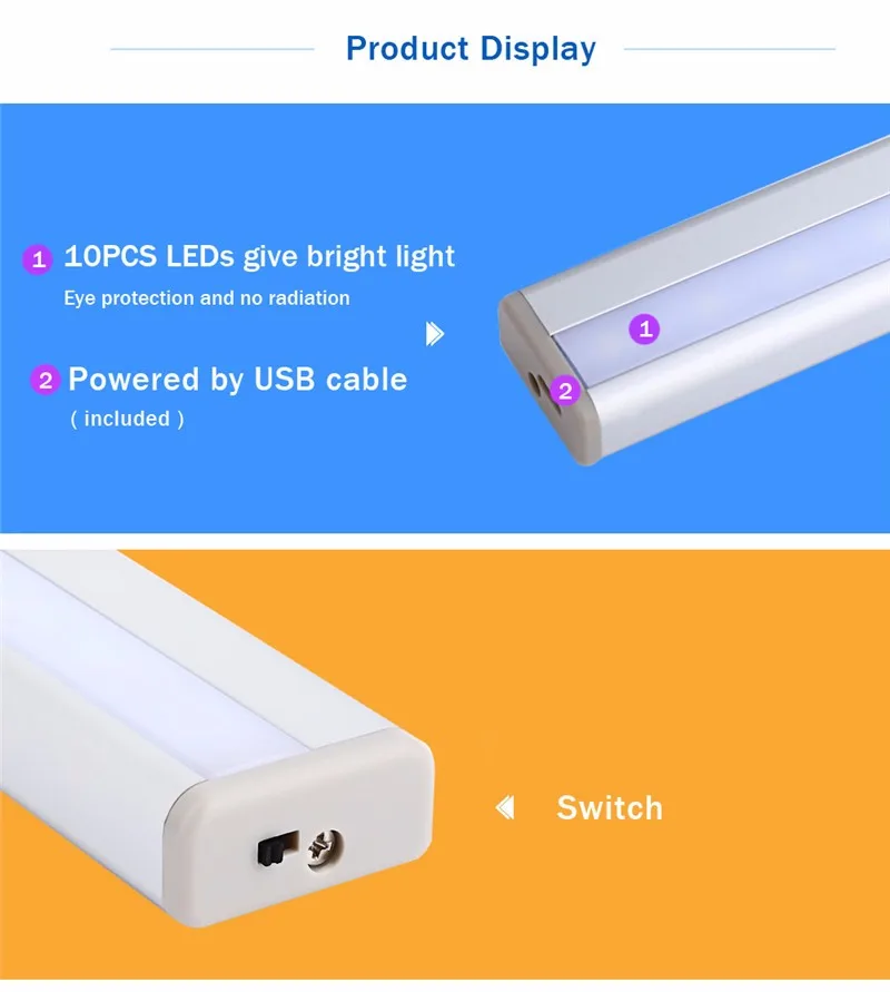Wireless Motion Sensor Emergency Night Lights12