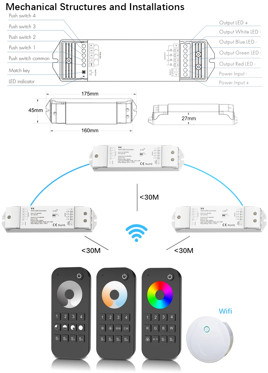 Светодиодная лента RGBW/RGB/ССТ/затемнением+ 2,4G Беспроводной РЧ пульт дистанционного управления 4 канала светодиодный RF контроллер для RGB/RGBW Светодиодные ленты светильник