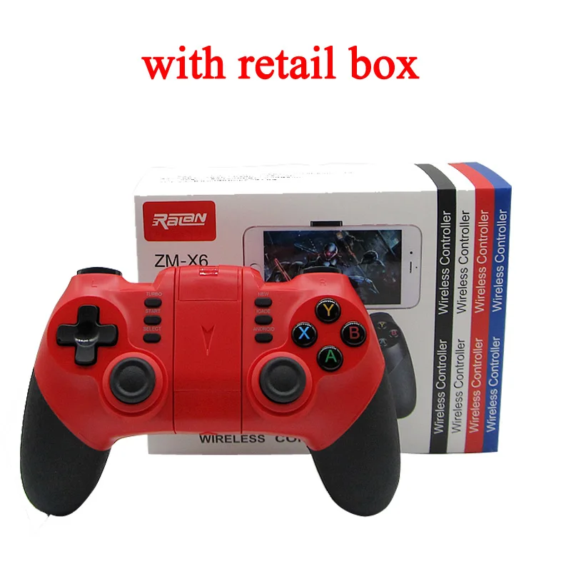 sku
