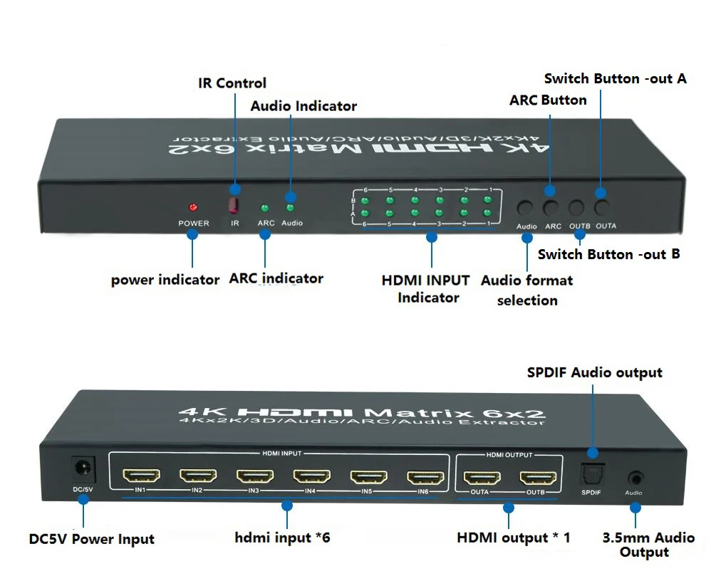 HDMI Matrix (10)