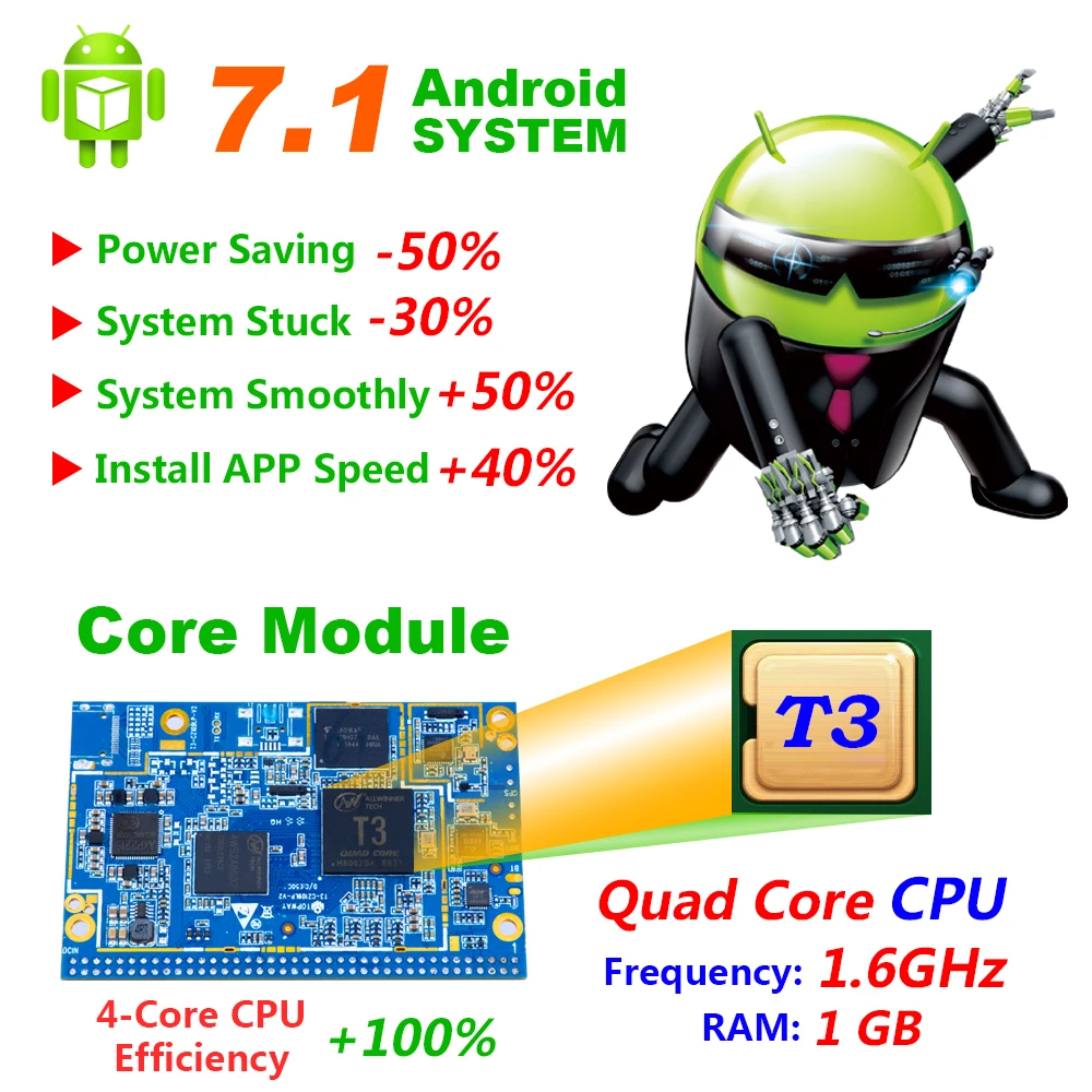 Top Full HD 1080P 7-inch 2DIN QUAD-core Android 7.1 Car Multimedia Player GPS Navigator Steering Wheel Control FM/AM/RDS Radio 0