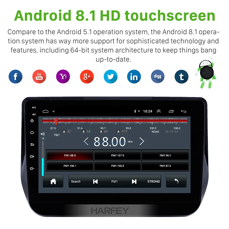 Flash Deal Harfey for Hyundai H1 Grand Starex 2017 2018 2019 Touchscreen Android 8.1 9" Bluetooth Car Stereo AUX WIFI support DAB+ OBD2 DVR 2