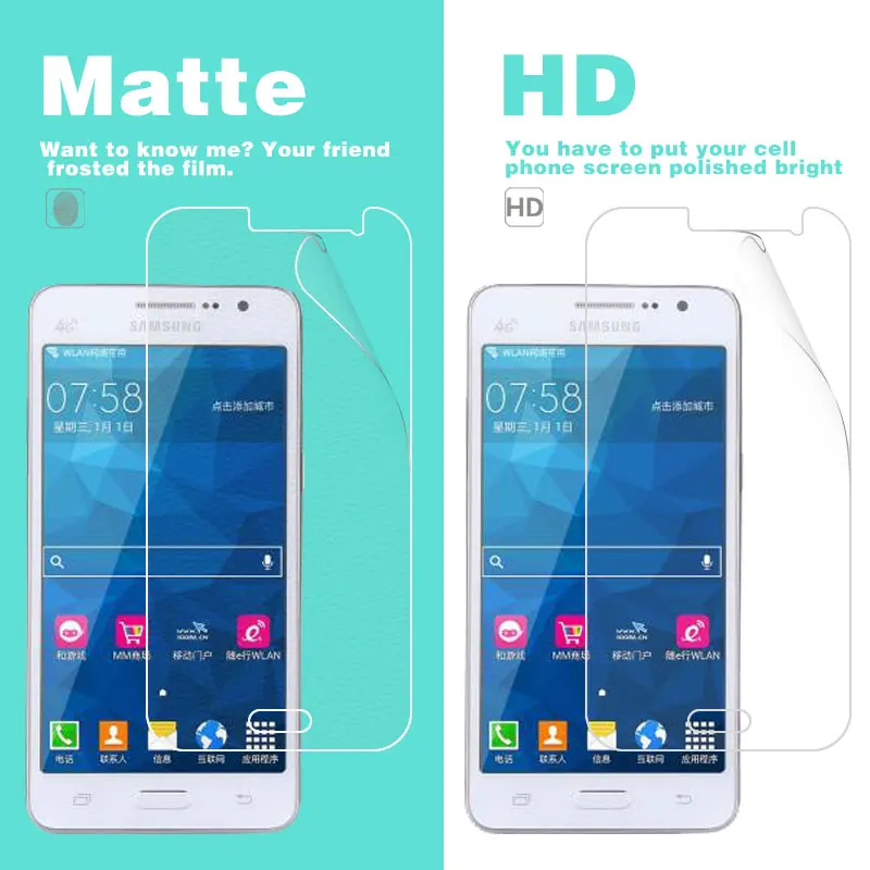 

LCD HD Clear Glossy Film For Samsung Galaxy Grand Prime G5308W SM-G530H 5 in Matte Film of Anti-Glare Anti-Fingerprint