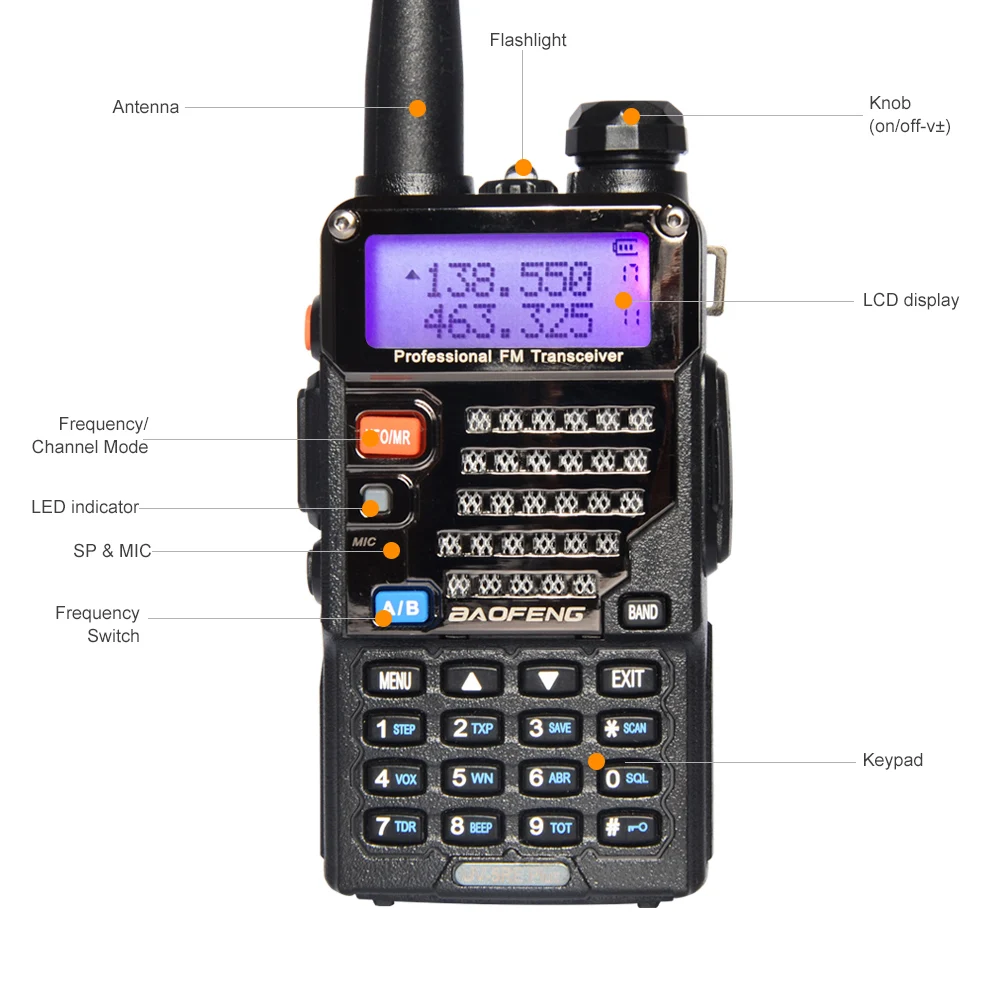 Портативная рация BaoFeng UV 5RE Plus радиостанция UV5RE 128 каналов два диапазона УКВ 2
