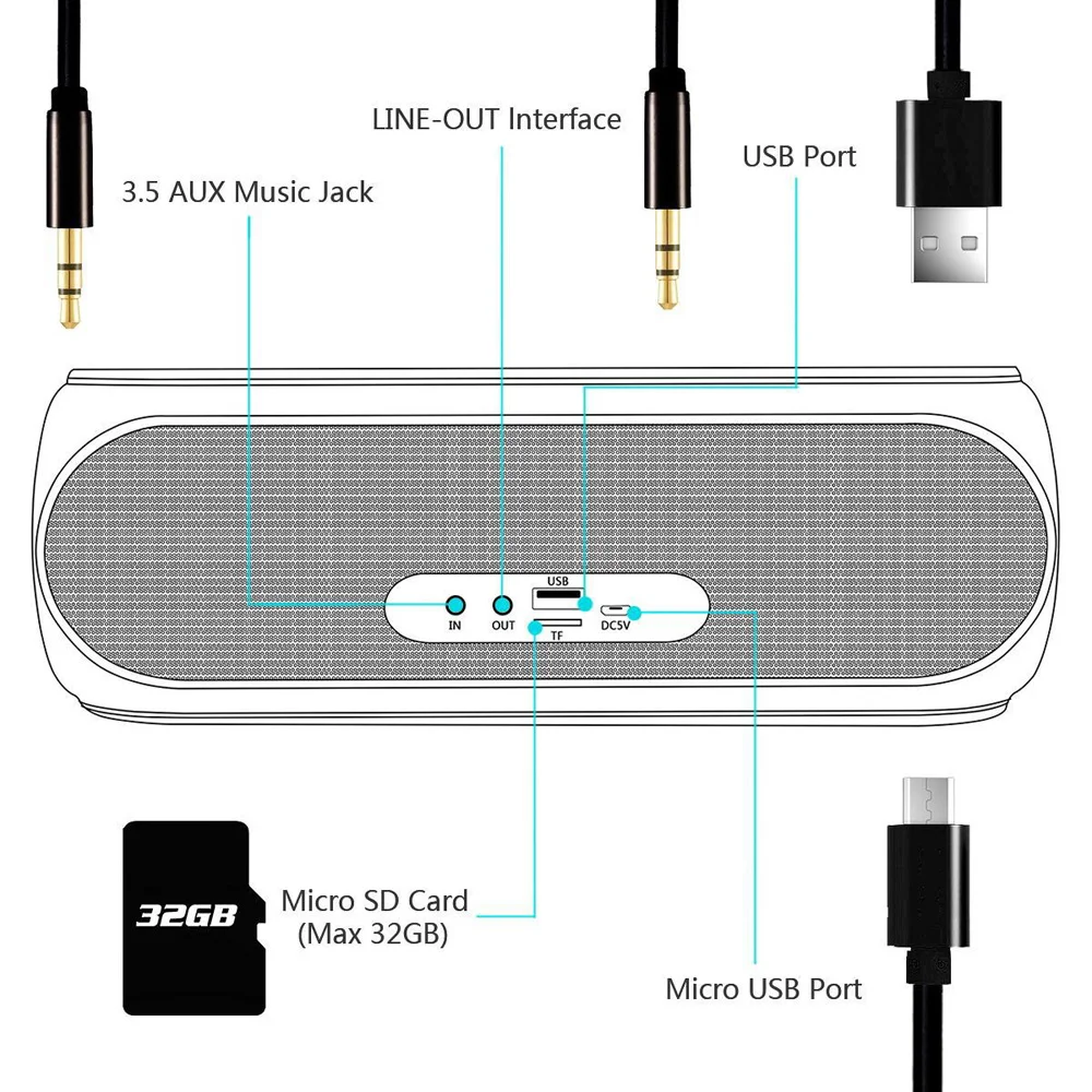 WPAIER HOPESTAR H19 Беспроводная Bluetooth колонка с сенсорным управлением портативная наружная NFC Bluetooth мини-Колонка Шокирующая наивысшего качества