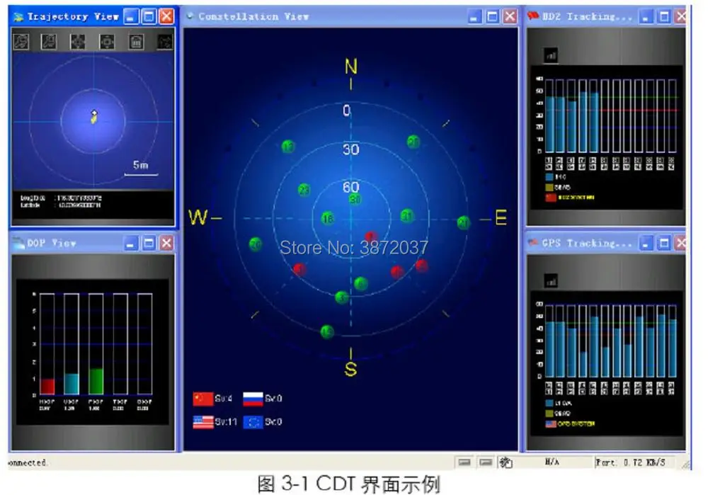 M8T gps модуль ГЛОНАСС GLNS развитию RS232 с gps антенны для женского кабеля для Arduino