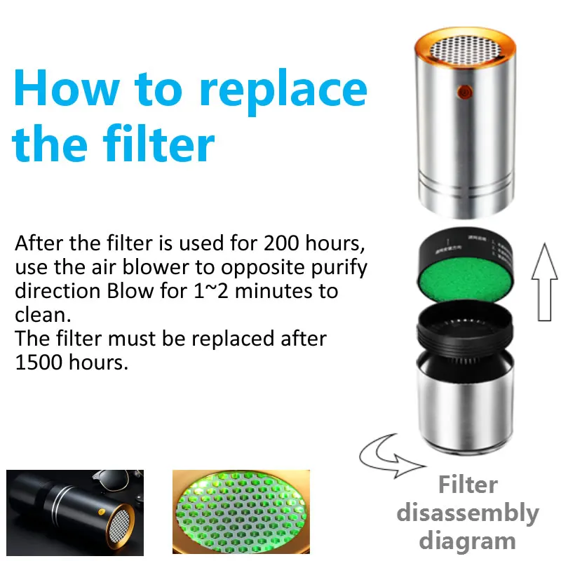 3 in 1 Negative ion Car Air Purifier HEPA Filter Car Active Carbon Filter Air Purifying Machine USB Car Air freshener Super Mute