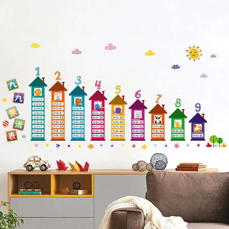 

90x60cm DIY children's Stickers on the wall for kids room decoration Decals Multiplication Table Alphabet wall stickers mural