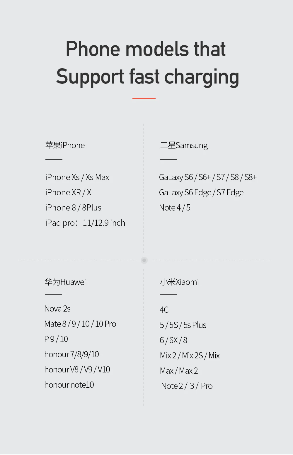 EU/US usb type C PD адаптер 41 Вт Быстрое USB зарядное устройство для мобильного телефона Быстрая зарядка USB для MacBook iPhone XS Max samsung Xiaomi huawei