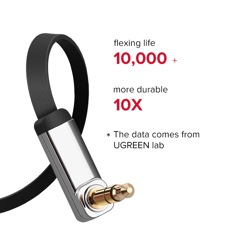 Ugreen AUX Cable Jack 3.5mm Audio Cable 3.5 mm Jack Speaker Cable for JBL Headphones Car Xiaomi redmi 5 plus Oneplus 5t AUX Cord