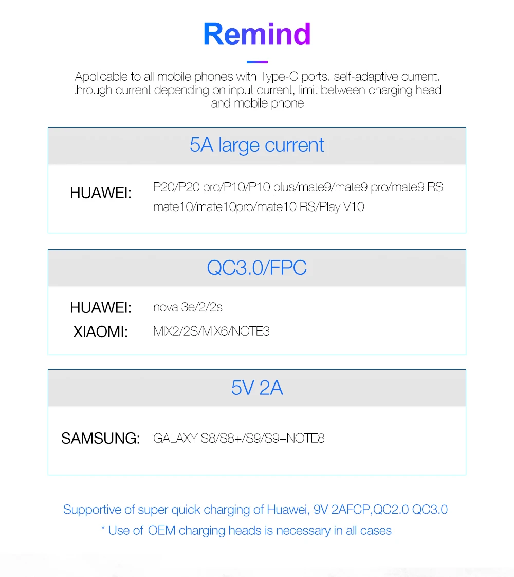 Rock 5A USB кабель для быстрой зарядки usb type C кабель магнитное зарядное устройство для зарядки данных Micro USB кабель мобильного телефона USB шнур