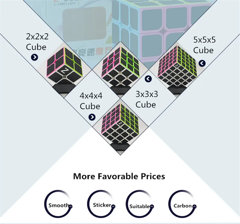 Углеродное волокно, наклейка, 2x2x2, 3x3x3, 4x4x4, 5x5x5, волшебный куб, волшебная проверка для мозга, образовательные игрушки, Pyraminx, косой кубик Рубика