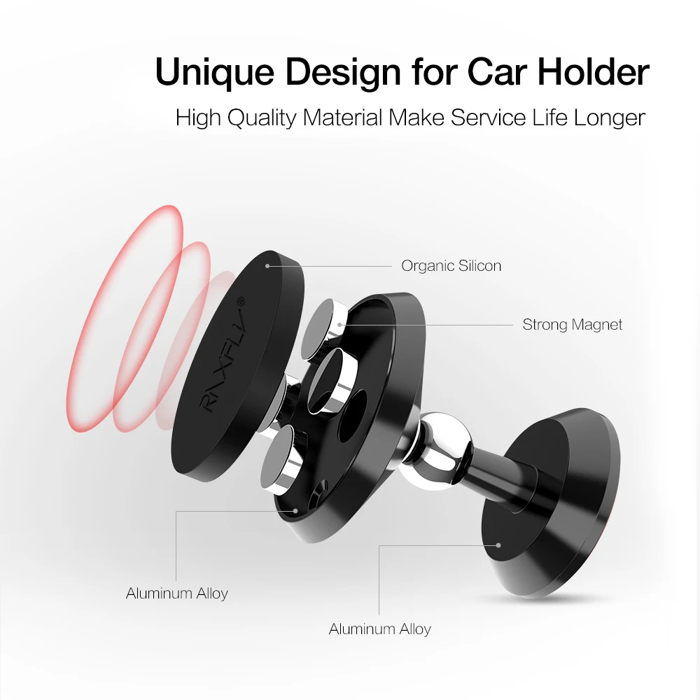 RAXFLY Magnetische Auto Halter Stehen Auto Magnet GPS Handy Auto Halter Für iPhone XS Max XR XS X 8