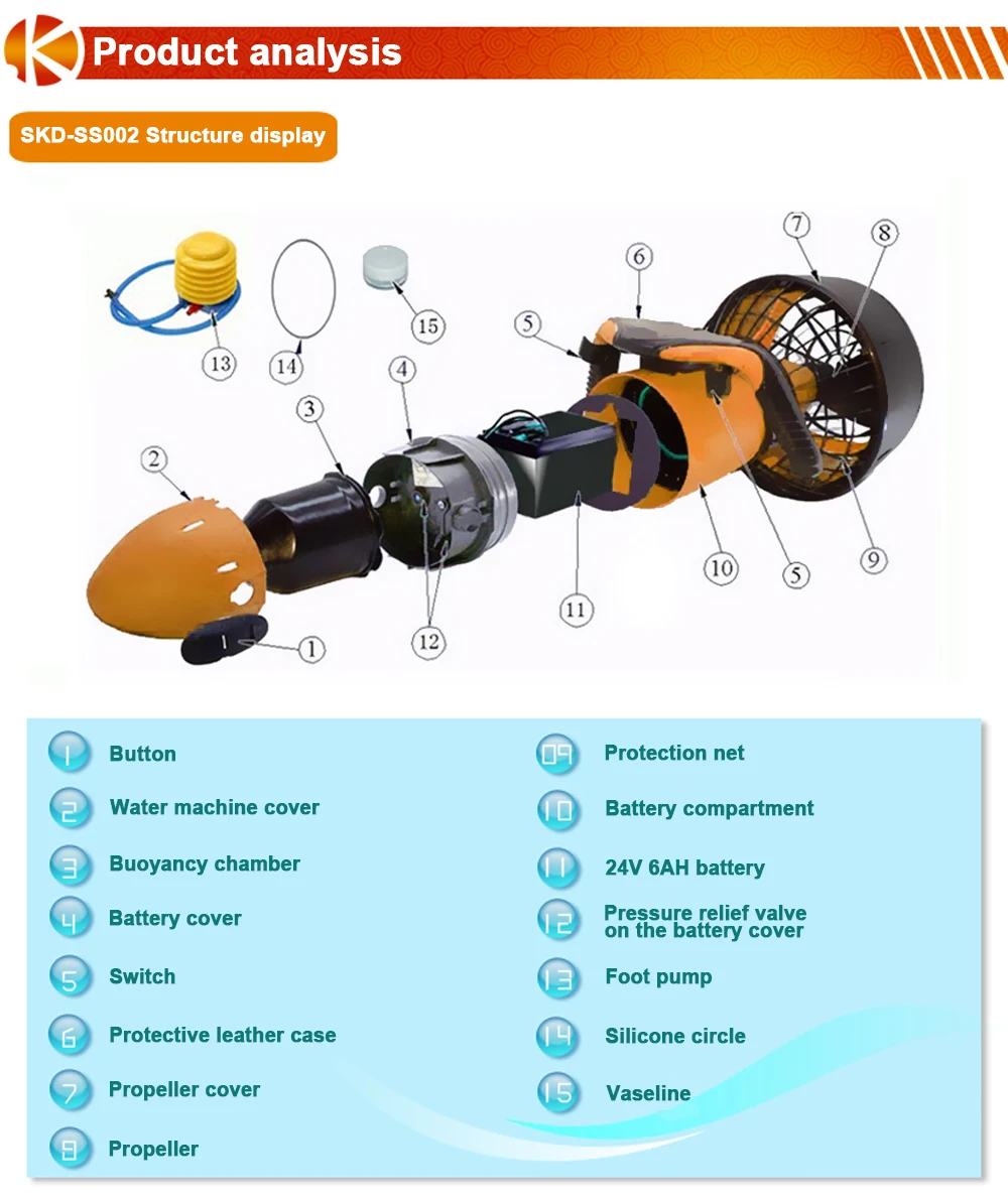 Водный бассейн морской скутер 300 Вт подводный двойной скоростной водный пропеллер подводный дайвинг оборудование для мотороллера Прямая поставка