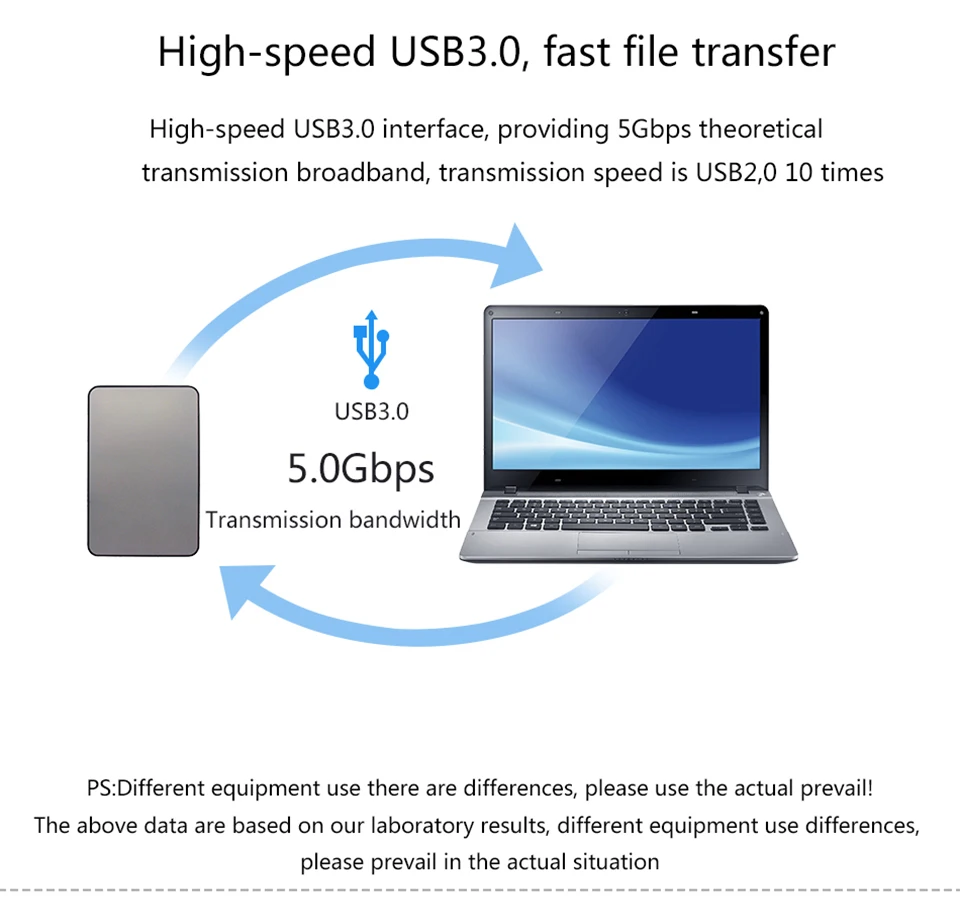 USB C OTG кабель адаптер USB 3,0 2,0 A папа к женскому кабель синхронизации данных адаптер для компьютера кабель OTG USB C