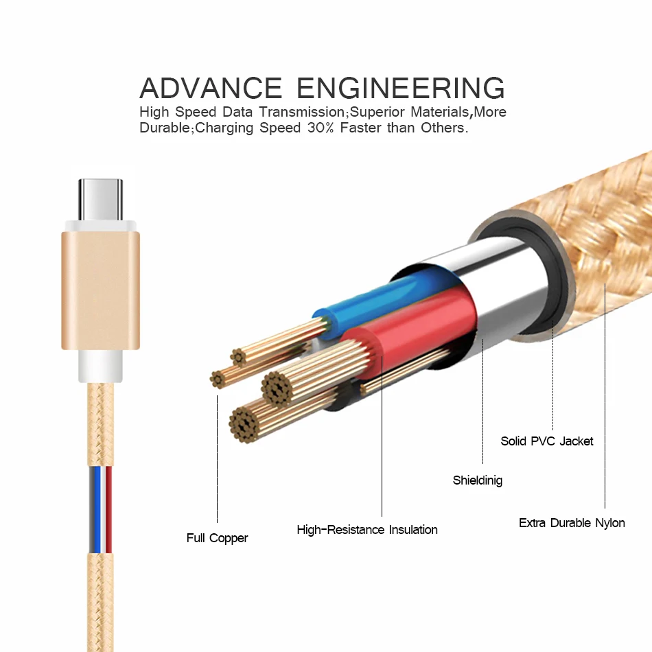 Кабель usb type C 2.4A для быстрой зарядки смартфона, передачи данных, зарядное устройство, нейлоновый шнур для samsung Galaxy A30 A50 S10 S9 S8 Plus Note 9