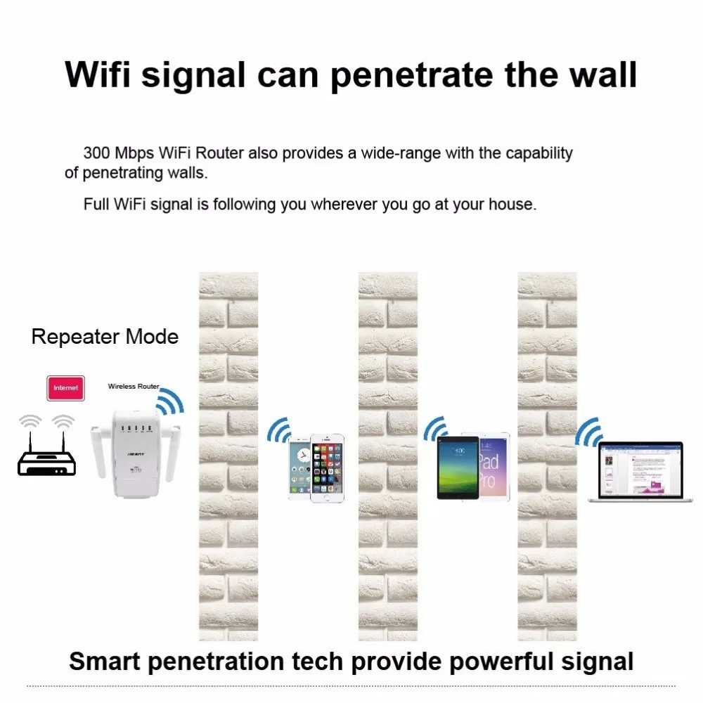 300Mbps-Multi-function-Mini-Wireless-N-WiFi-Range-Extender-SComputer-Networking-Signal-Amplifier-Boosters-802-11n (4)