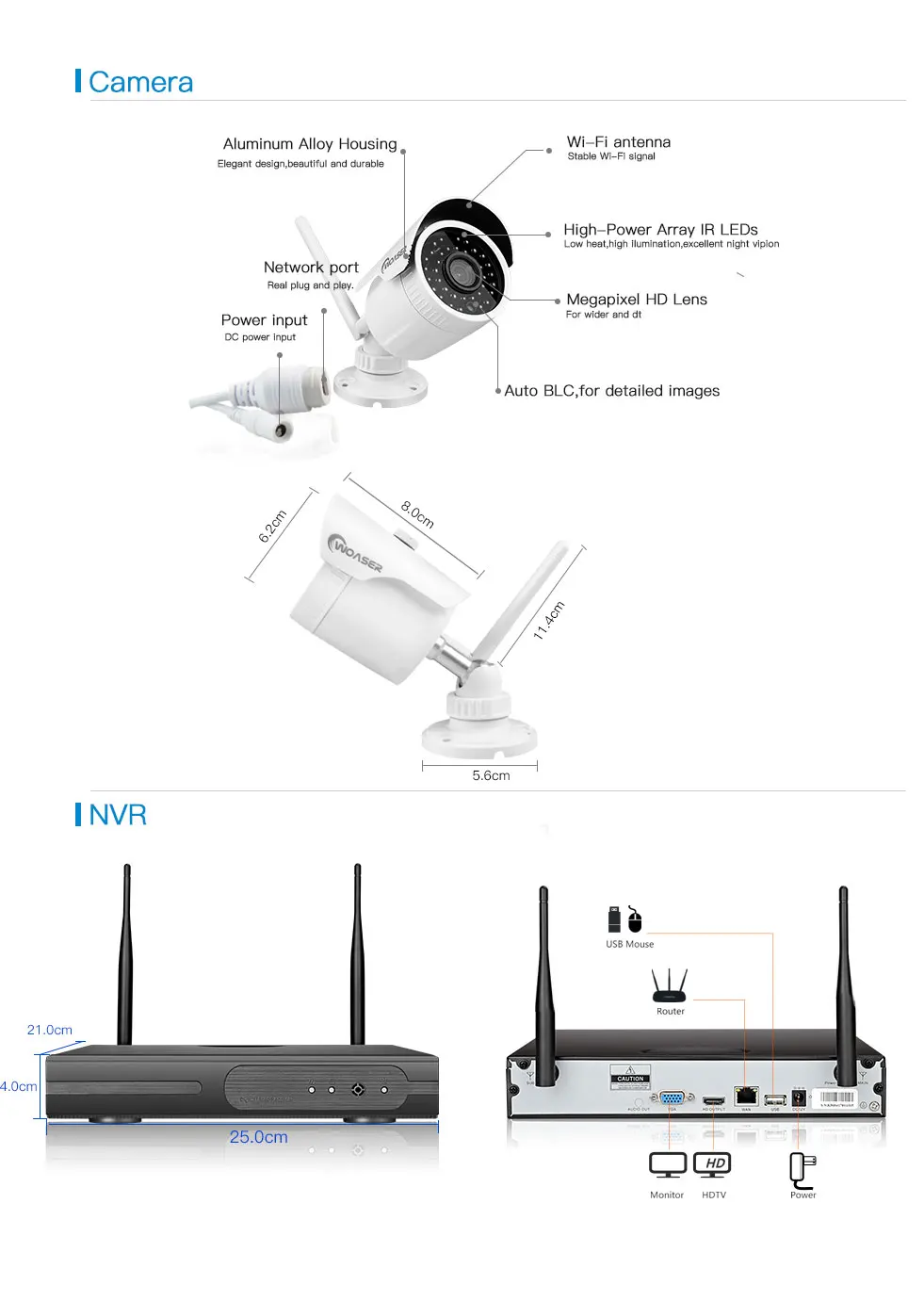 361080pwifi4.0MP_41