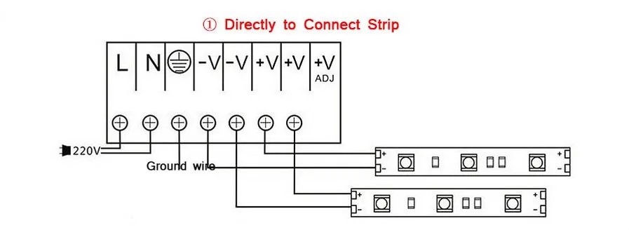 Светодиодный драйвер 12В 24В Питание 2A 3A 5A 10A 15A 20A Transformateur 220v 12v преобразователь 12 вольт Питание 12v 24v