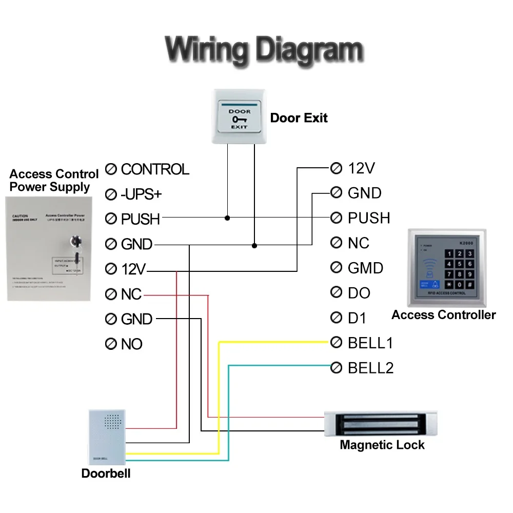 DYX 7