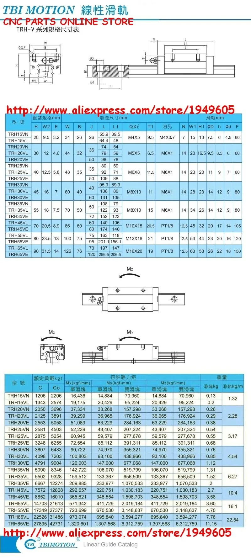 TRH-V-6