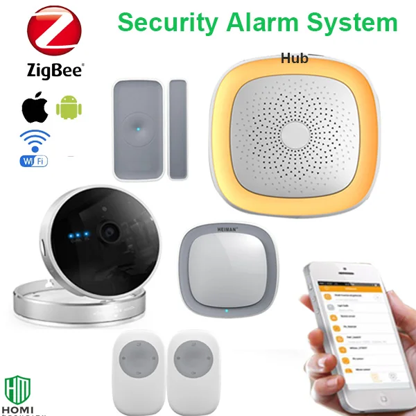Zigbee Kamera Zigbee Kamera