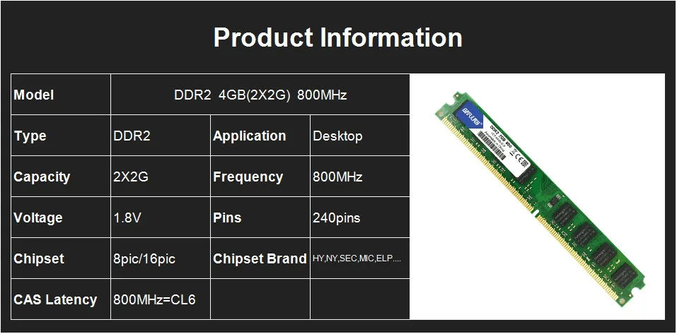 Binful DDR2 2 ГБ 800 МГц PC2-6400 4 Гб(2Gx2) Память Ram Memoria для настольного ПК компьютера(совместим с 667 МГц 533 МГц) 1,8 в