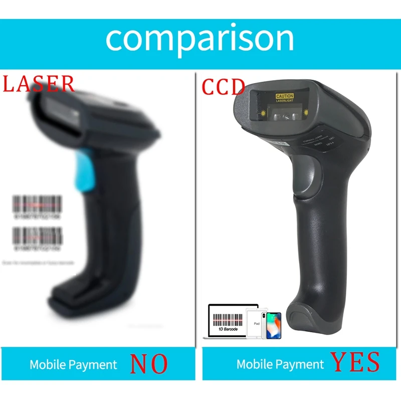 Портативный Проводной Ccd сканер штрих кода Netum F20 портативный 32 бит Usb кабель A4