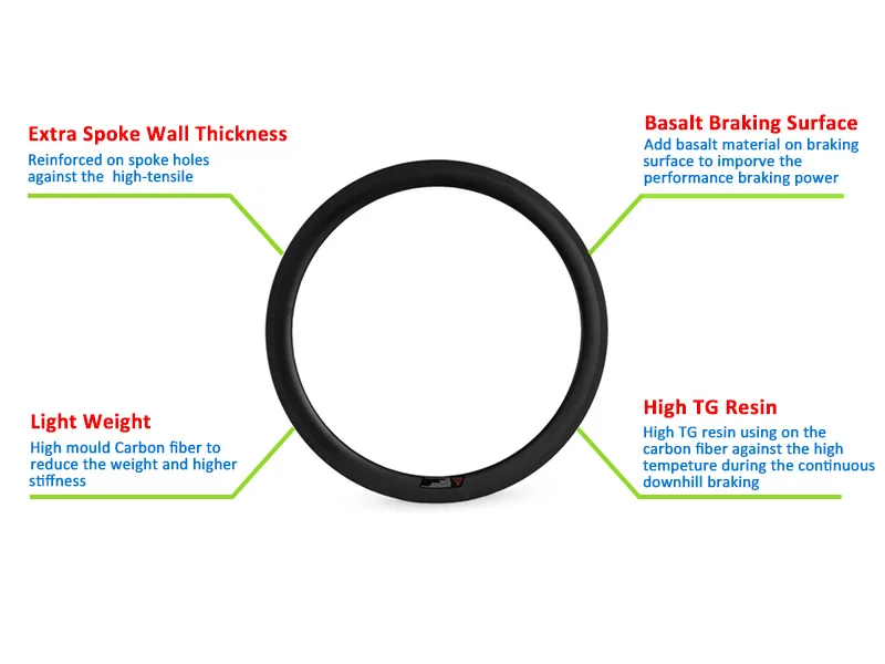 Flash Deal GT Carbon Wheels 30mm 35mm 38mm 45mm 50mm 55mm 60mm 75mm 88mm Tubular Rims Road Bike 25mm Width Basalt Brake UD 3K Custom Wheels 11 Flash Deal GT Carbon Wheels 30mm 35mm 38mm 45mm 50mm 55mm 60mm 75mm 88mm Tubular Rims Road Bike 25mm Width Basalt Brake UD 3K Custom Wheels 11